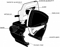 Комплектующие трубореза электрического ZDCN ZD240