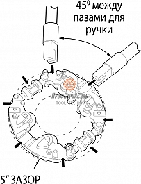 Поворот ручного роторного трубореза Reed Low Clearance Rotary Cutter LCRC8I