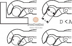 Применение шведика ключа S-образные губки Super-Ego Eco S-1/2"